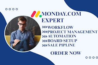 monday project management monday crm monday com monday automation