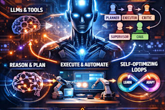 build highly autonomous agentic ai workflows using llms multi agent systems