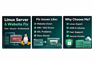 troubleshoot linux server and website problems