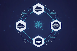 help with custom ai API integrations and database automation