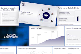 do investor pitch deck, startup pitch deck, presentation template design