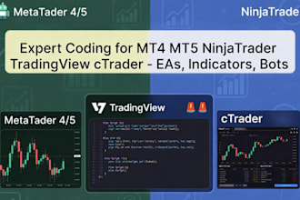 develop custom mt4 mt5 tradingview ninjatrader ctrader indicators, eas and tools