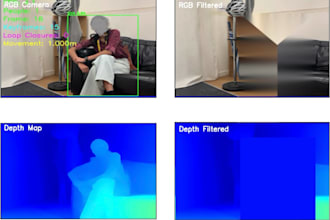 deliver end to end ai and computer vision solutions