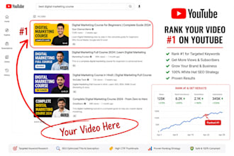 do youtube seo to rank on the first page