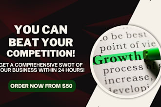 deliver a swot analysis to grow your business