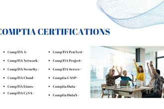 comptia network a pmp scrum ccna aws microsoft security salesforce