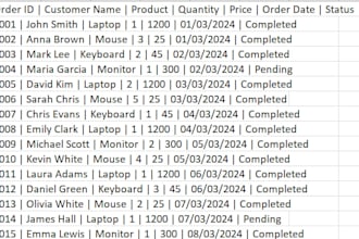 clean, organize and automate any formulas from your excel