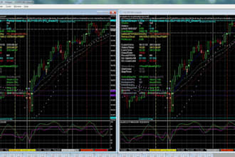 reverse engineer exe, dll and decompile forex ea