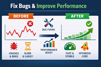 fix bugs and optimize performance of your software
