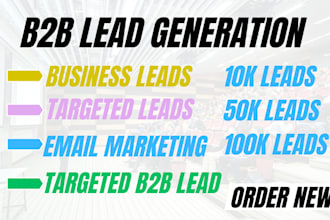 do b2b targeted lead generation, business leads,prospect email list