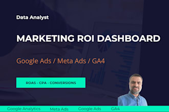 create google and facebook ads ROI dashboard with ga4 in looker studio