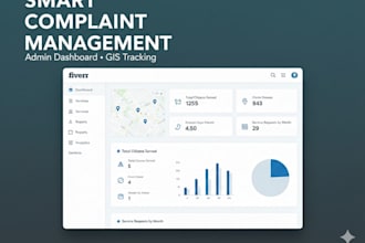 build a smart ai complaint management system with admin dashboard