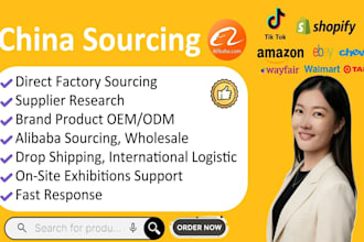 be your professional china sourcing agent for amazon and dropshipping