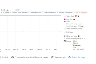 amazon virtual assistant for fba and fbm