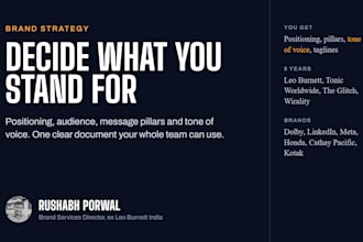 create your brand strategy, positioning and messaging framework