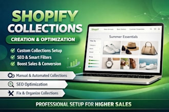 create shopify product collection, shopify navigation, mega menu for shopping