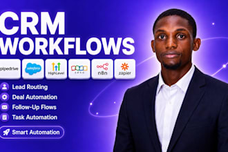 pipedrive saleforce gohighlevel zoho shopify n8n automation zapier integration