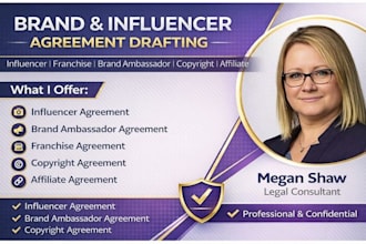 draft influencer, franchise, brand ambassador, copyright and affiliate agreement