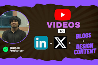 convert youtube to blog, linkedin posts, tweets with SEO