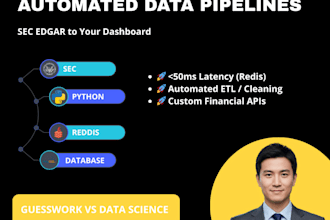 build a sec edgar data pipeline in python