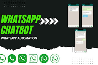 setup whatsapp business api n8n whatsapp automation whatsapp api integration