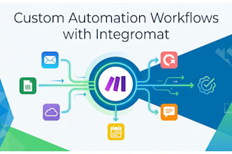 automate your processes with integromat and make automation workflows, make com