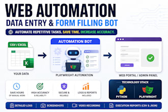 build a python automation bot or bulk image downloader pinterest