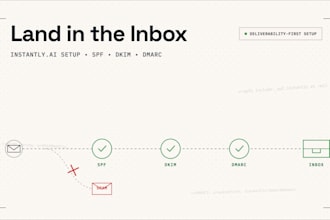 setup instantly ai with perfect email deliverability spf dkim dmarc
