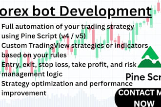 automate your tradingview strategy with pine script