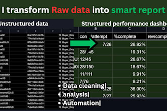 clean and organize your data in google sheets