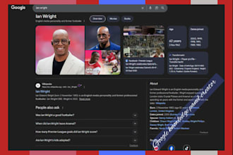 create verified google knowledgepanel, knowledge graph for personal or company