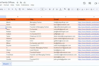 create a contact database of angel investors for your business