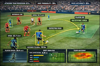 create computer vision ai for sports motion tracking and match analysis