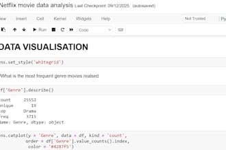 turn messy data into clean insights