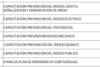 haré tu presentación para capacitación en seguridad y salud en el trabajo