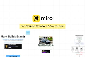 design miro board for course creators and youtubers