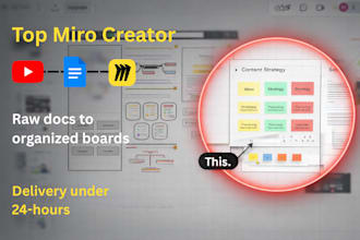 design miro boards to visually break down youtube videos