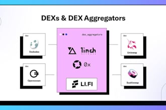 build crypto exchange bot, dex aggregator bot, cross chain bridge