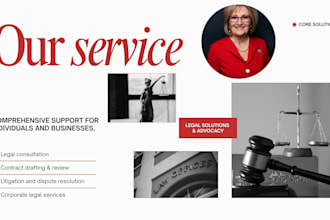 draft a professional cease and desist letter, demand letter or legal notice
