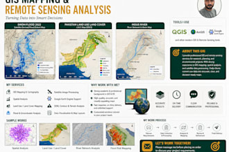 create gis mapping and spatial analysis using arcgis, qgis