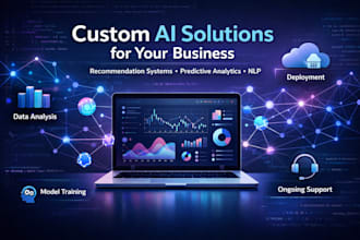 develop custom ai solutions for your business needs