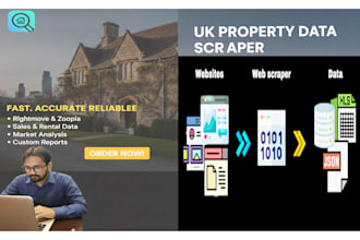 scrape UK property listings from zoopla, rightmove, onthemarket, and loopnet