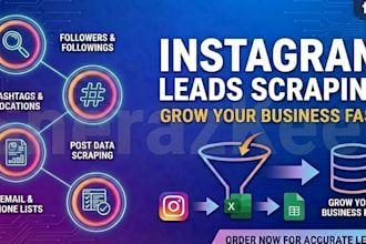find verified instagram leads and influencers