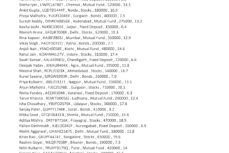 do PDF to excel conversion