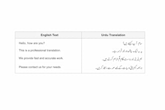 translate english to simple clear urdu normally