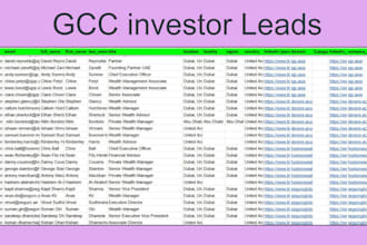 do b2b lead generation for financial service industry