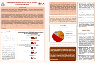 conduct social research and create analytical reports