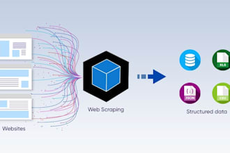 scrape public websites and apis using python into CSV or json