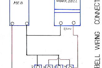 professional electrical wiring diagram design