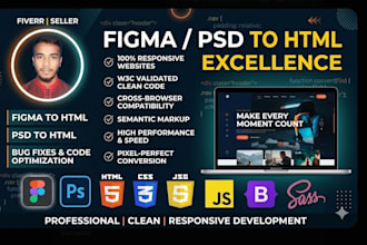 convert figma to html, psd to html responsive website design